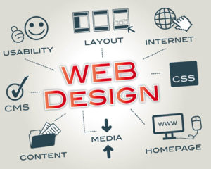 A Look at the Difference Between Web Design and Web Development