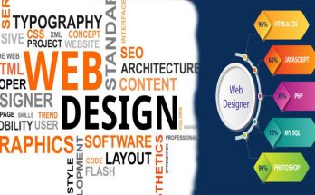 5 Skills Needed to Be a Successful Web Designer