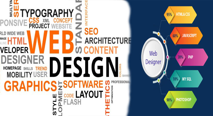 5 Skills Needed to Be a Successful Web Designer