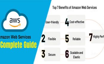 The Benefits of Amazon Web Hosting